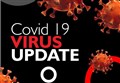 129 cases of coronavirus in the last seven days in Moray