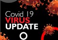 No new Covid-19 cases across north of Scotland