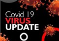Two more coronavirus-related deaths in Moray as 54 more test positive within last week