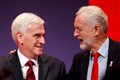 ‘Mistake’ for Starmer to block Corbyn candidacy – John McDonnell
