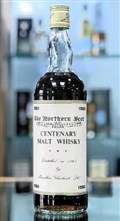 Scot's centenary whisky to sell well