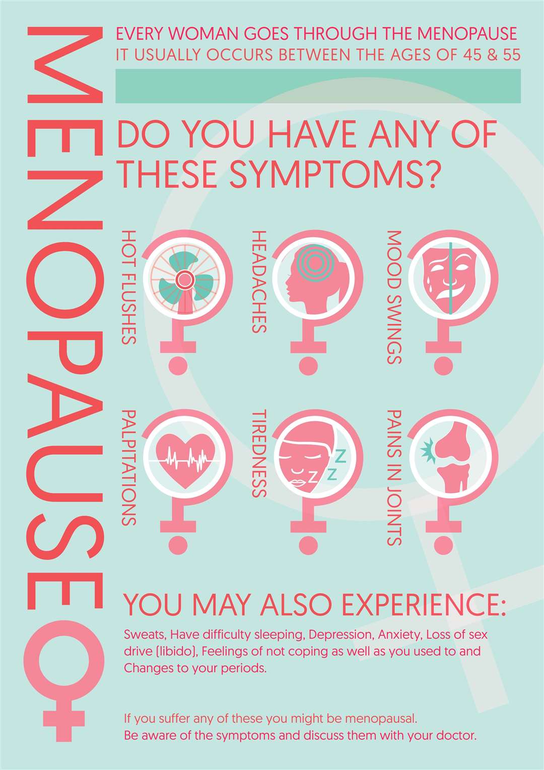 The poster which aims to increase awareness of menopause symptons.