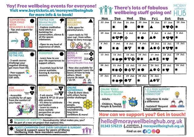 The summer activities on offer from Moray Wellbeing Hub CIC.