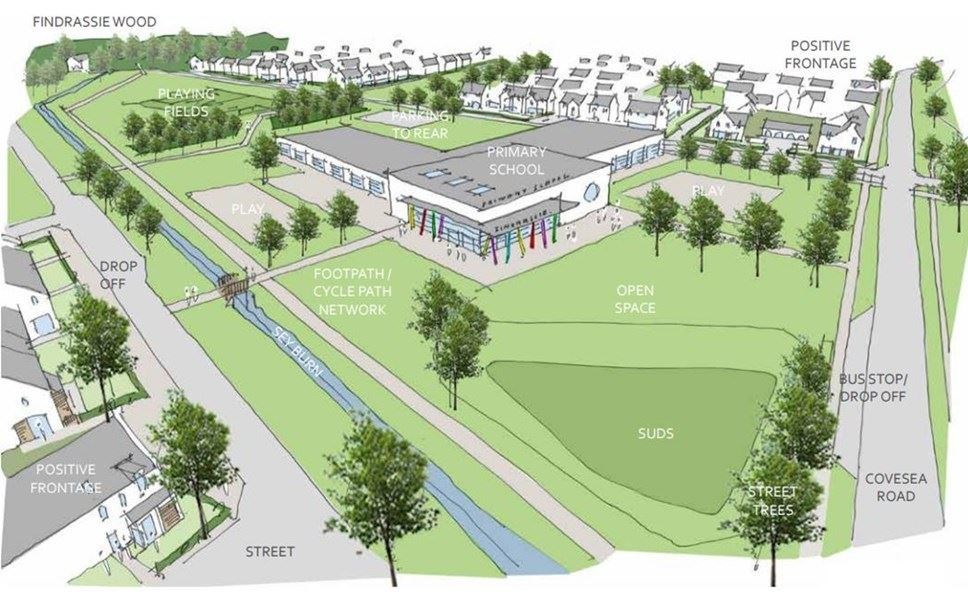 An image showing the layout of the planned 450-pupil primary school at Findrassie, Elgin.