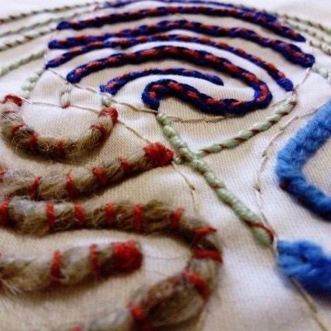 Artist Fiona Percy will run "Textiles for Mental Health" sessions as part of Moray Wellbeing Hub CIC's summer programme.